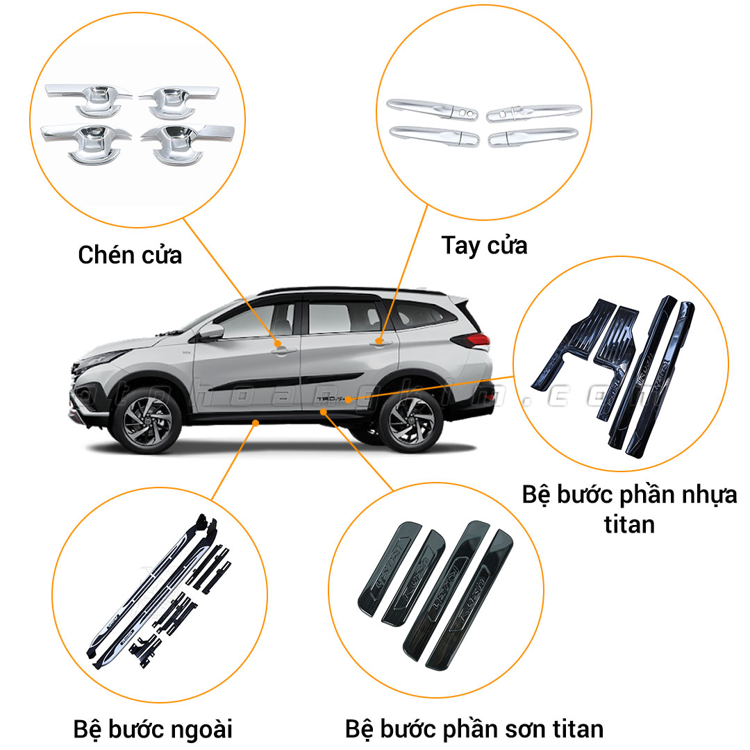 https://69autost.com/wp-content/uploads/thumbnail-for-2722-1-14-phu-kien-toyota-rush-2018-2020-3.jpg